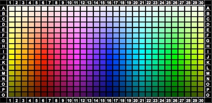 Led Color Mixing Chart